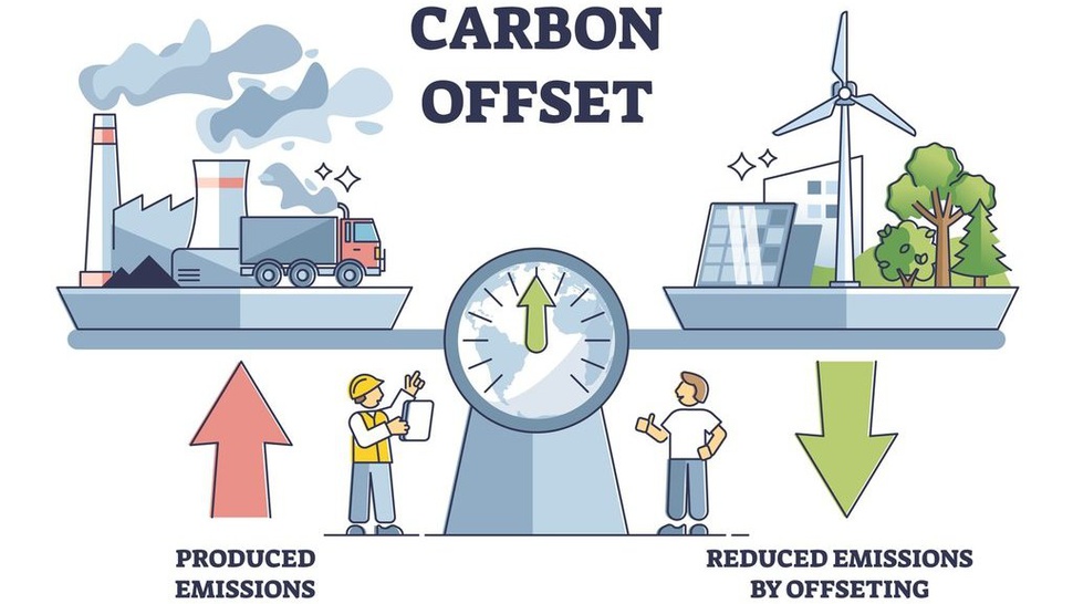 Mengenal Carbon Offset dalam Upaya Pengurangan Emisi