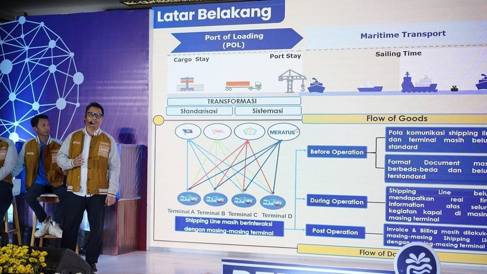 Pelindo IDEA 2024, Dorong Inovasi untuk Efisiensi Operasional