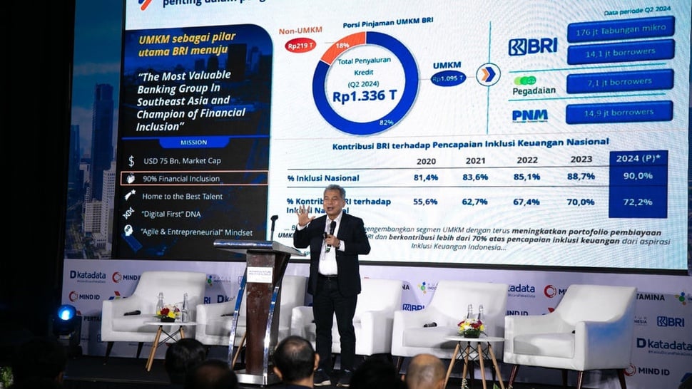 Dirut BRI Ungkap Kunci RI Bisa Keluar dari Middle Income Trap