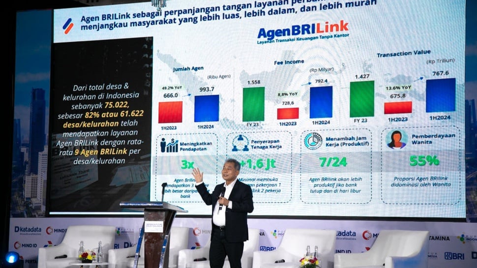 AgenBRILink Bukti Peran BRI Ciptakan Pemerataan Ekonomi Inklusif