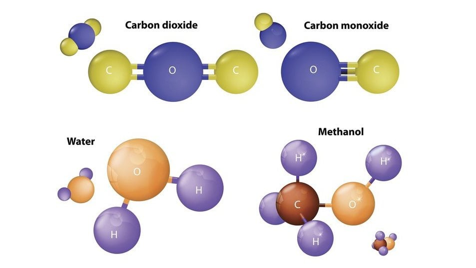 Perbedaan Karbon Dioksida dan Karbon Monoksida