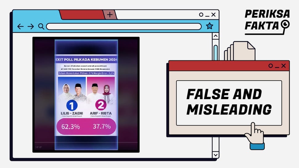 Beredar Hasil Exit Poll Pilkada Kebumen, Bagaimana Faktanya?