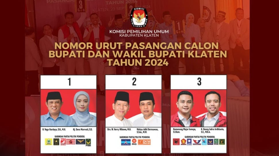 Cek Hasil Pilkada 2024 Kabupaten Klaten, Siapa Pemenangnya?