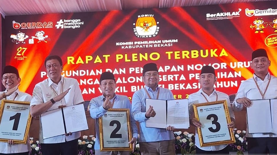 Cek Hasil Pilkada Bekasi 2024: Siapa Menang Pilbup & Pilwalkot?