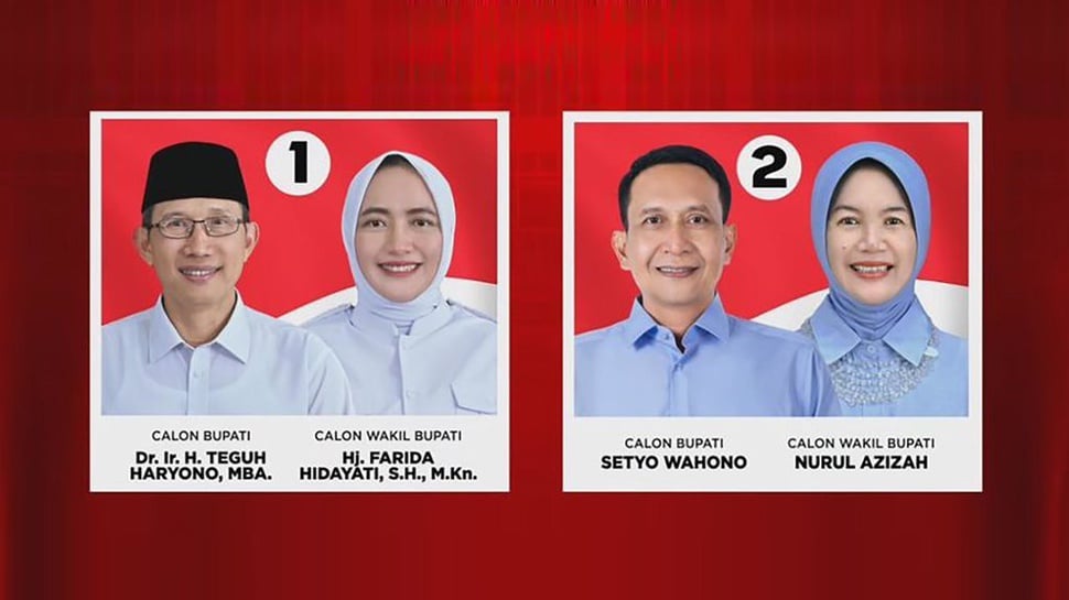 Cek Hasil Quick Count Pilkada 2024 Kabupaten Bojonegoro