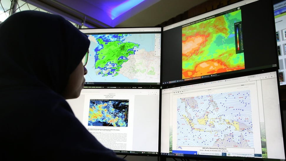 Waspadai Cuaca Ekstrem & Bencana Hidrometeorologi saat Nataru