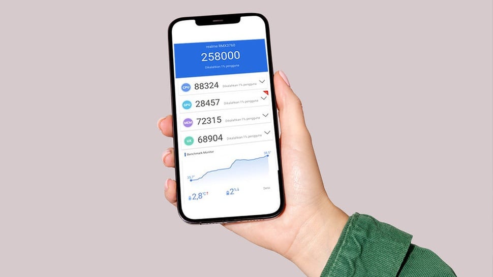Mengenal Apa Itu Antutu Score & Cara Cek untuk Pilih HP Terbaik