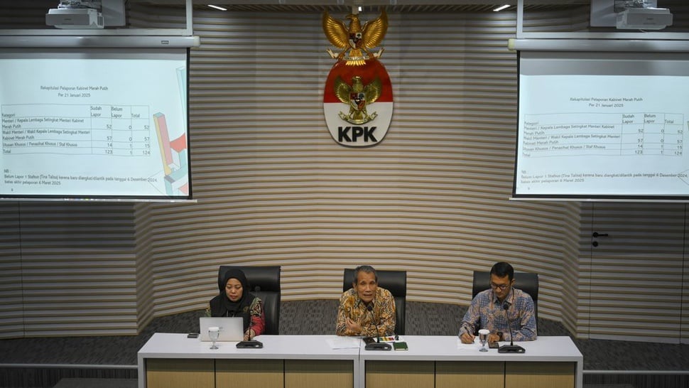 KPK: 123 Anggota Kabinet Merah Putih Telah Lapor LHKPN