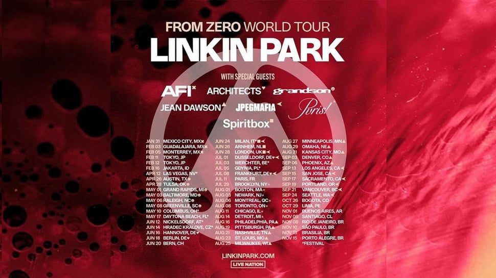 Setlist Lagu Konser Linkin Park Jakarta 2025 & Penukaran Tiket