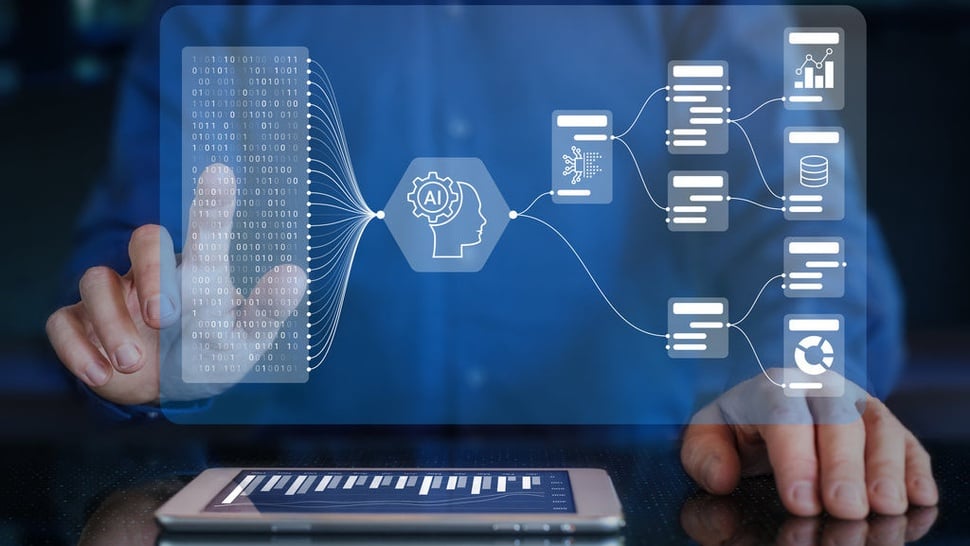 10 AI untuk Membuat Flowchart Otomatis dengan Mudah & Praktis