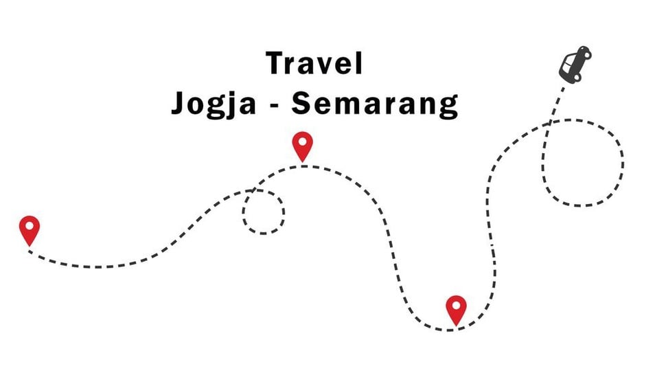 Harga Tiket Travel Jogja Semarang Lebaran 2025