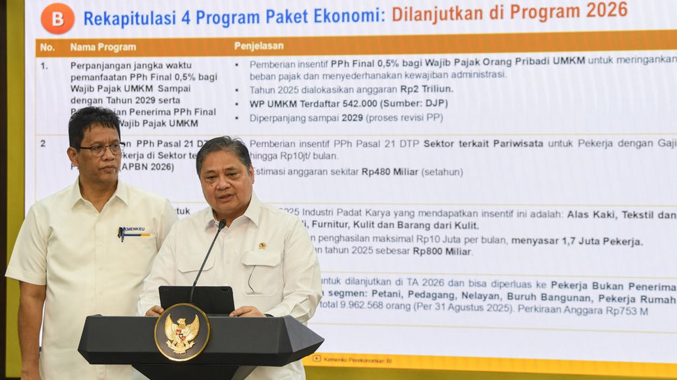 Menunggu Taji Paket Stimulus 8+4+5 ke Ekonomi