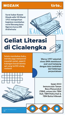 Laporan dari Cicalengka, Geliat Literasi di Timur Kota Bandung