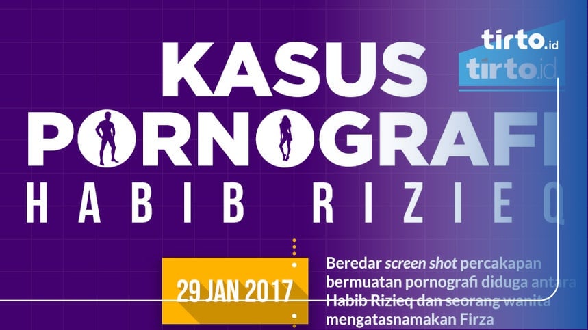 Kasus Pornografi Habib Rizieq