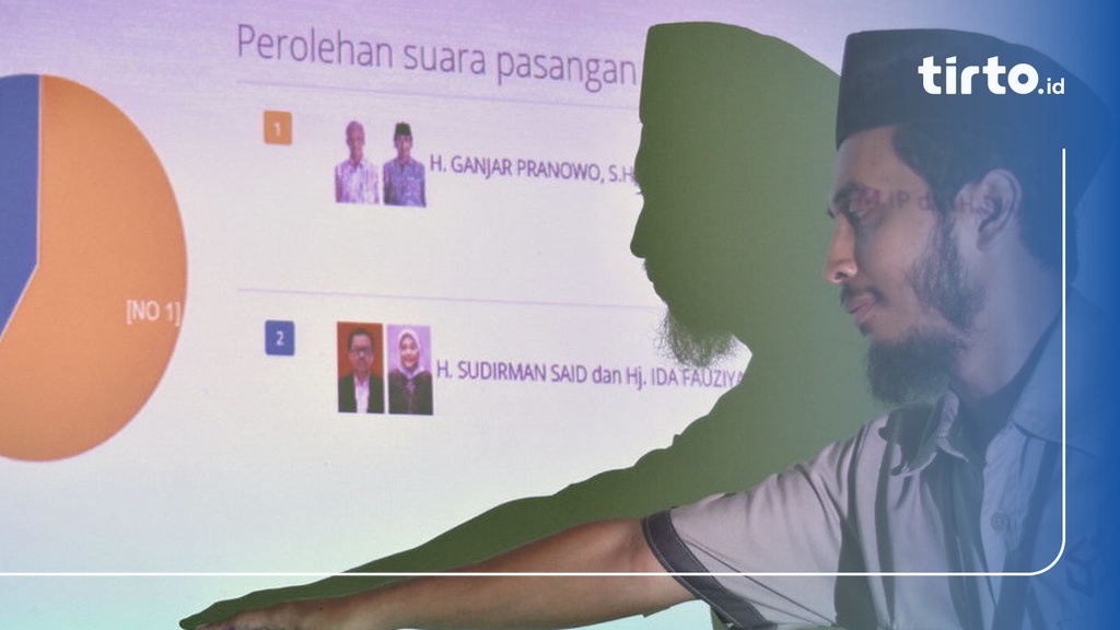 Hasil Hitung Cepat Pilkada Bisa Dilihat Melalui Laman Kpu Go Id