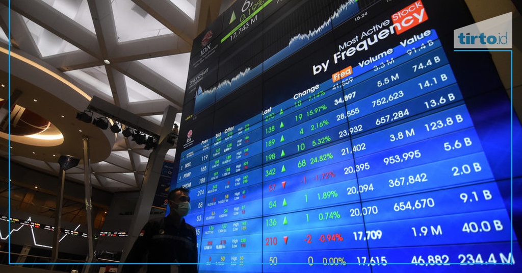 Prediksi IHSG dan Sederet Rekomendasi Saham 8 Januari 2024