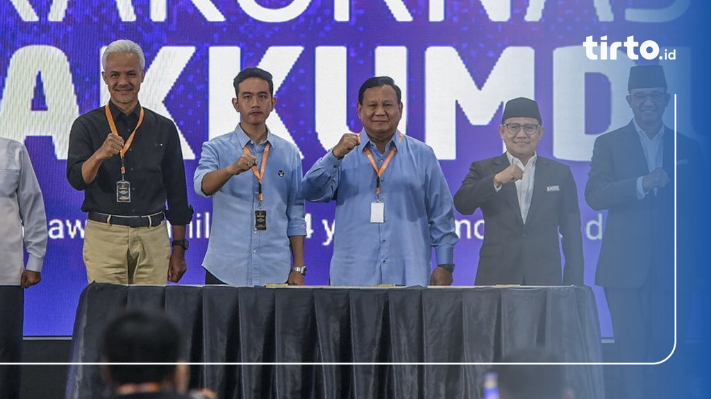 Survei Litbang Kompas Posisi Prabowo Ungguli Anies Dan Ganjar