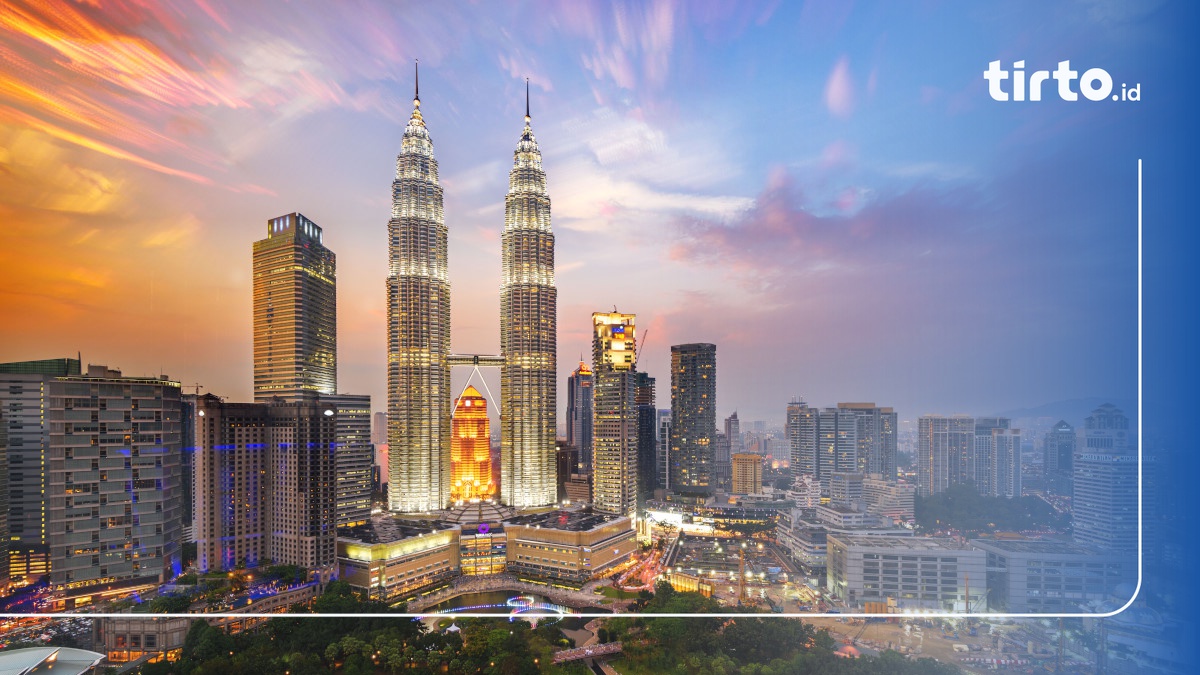 Perkembangan Islam di Malaysia, Sejarah, dan Populasinya