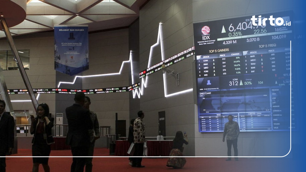 IHSG Ditutup Menguat Ke Level 7.133, Sektor Teknologi Paling Moncer