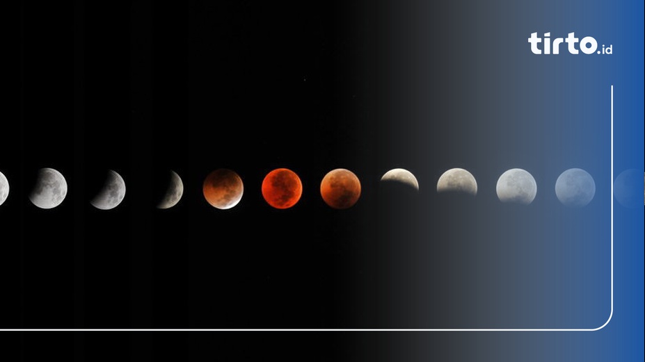Gerhana Bulan Total 8 November 2022 & Wilayah yang Bisa Melihat