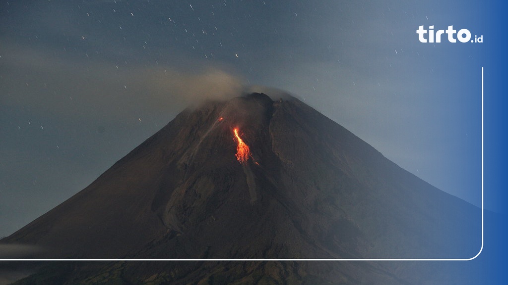 Arti Letusan Gunung Api & Tingkatan Status Waspada, Siaga, Awas