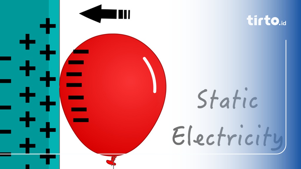 35 Contoh Soal Listrik Statis Kelas 9 dan Jawabannya