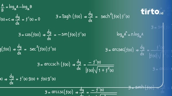 Rangkuman Materi Fungsi Invers Kelas 11 Kurikulum Merdeka