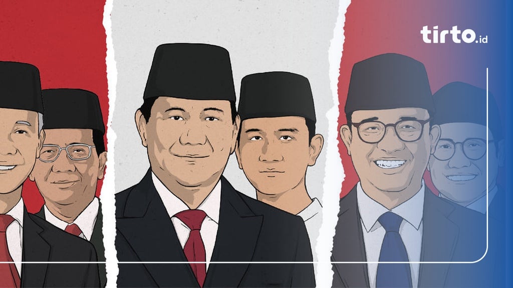 Hasil Survei Capres 2024 Terbaru, Anies, Ganjar, Dan Prabowo