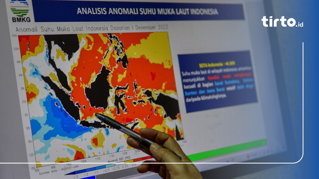 Suhu Terpanas di Indonesia: Fakta, Rekor, & Daerah Paling Panas