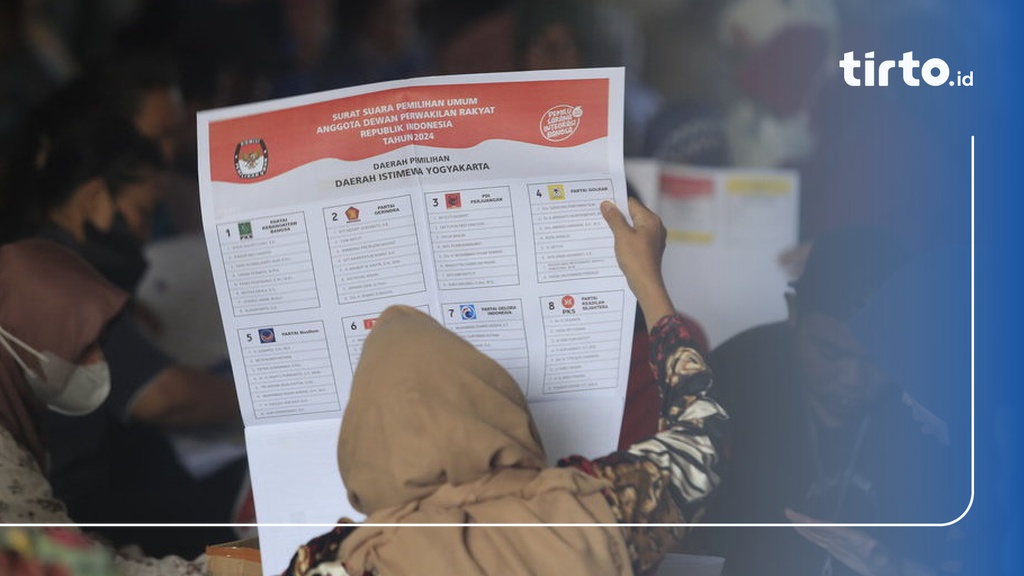 Siapa Menang Pilpres 2024 Di Kepulauan Riau: Anies, Prabowo Atau Ganjar?