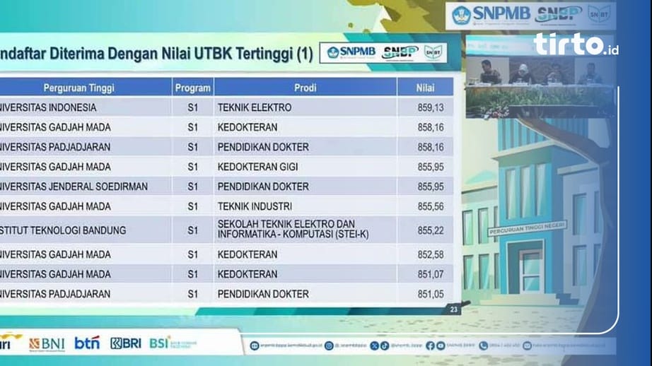 Cara membuka pengumuman hasil snbt 2024 di bppp kemdikbud go id