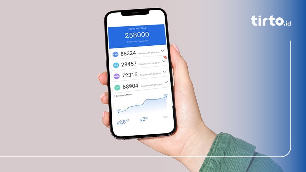 Mengenal Apa Itu Antutu Score & Cara Cek untuk Pilih HP Terbaik