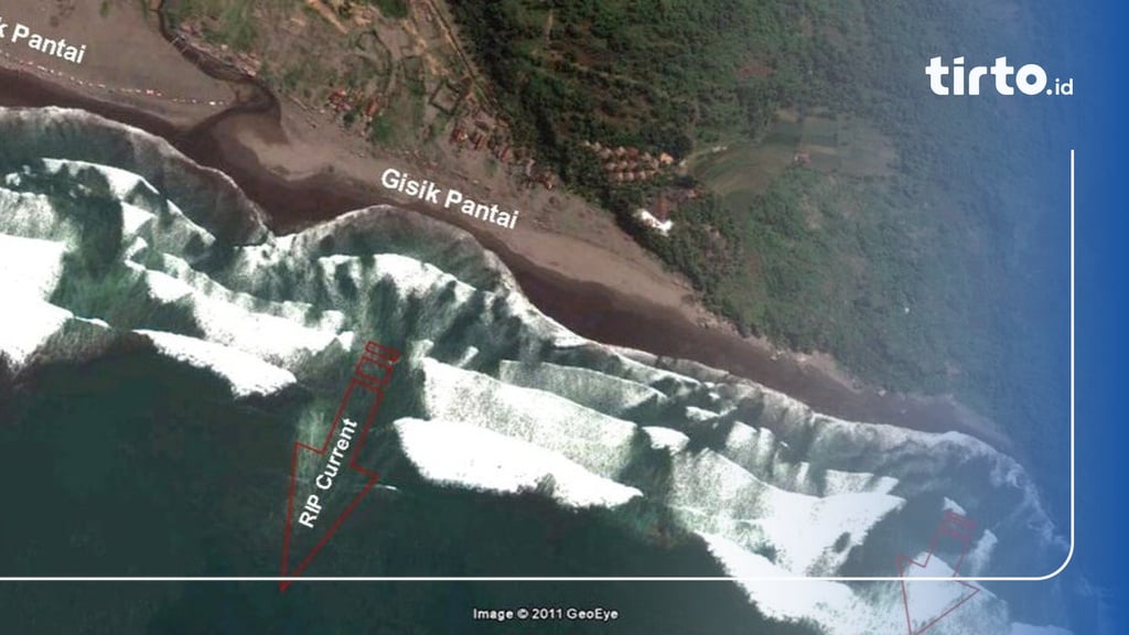 Waspadalah, RIP Current Mengintai di Balik Ombak Pantai Selatan