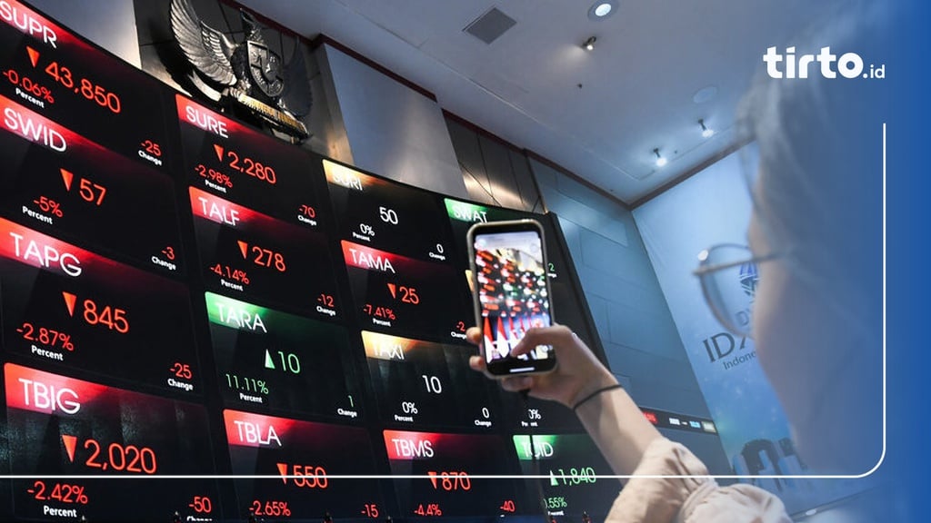 Rekomendasi Saham Hari Ini 15 April 2025 dan Harga Per Lot