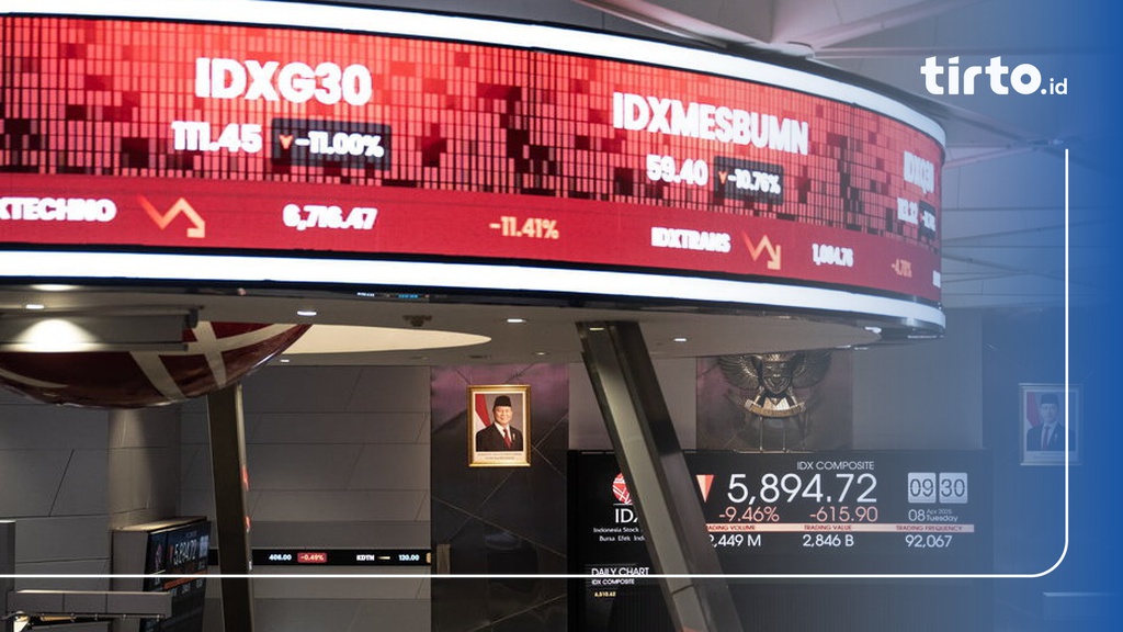 Sejarah Black Monday 1987 Dan Kaitannya Dengan Tarif Trump