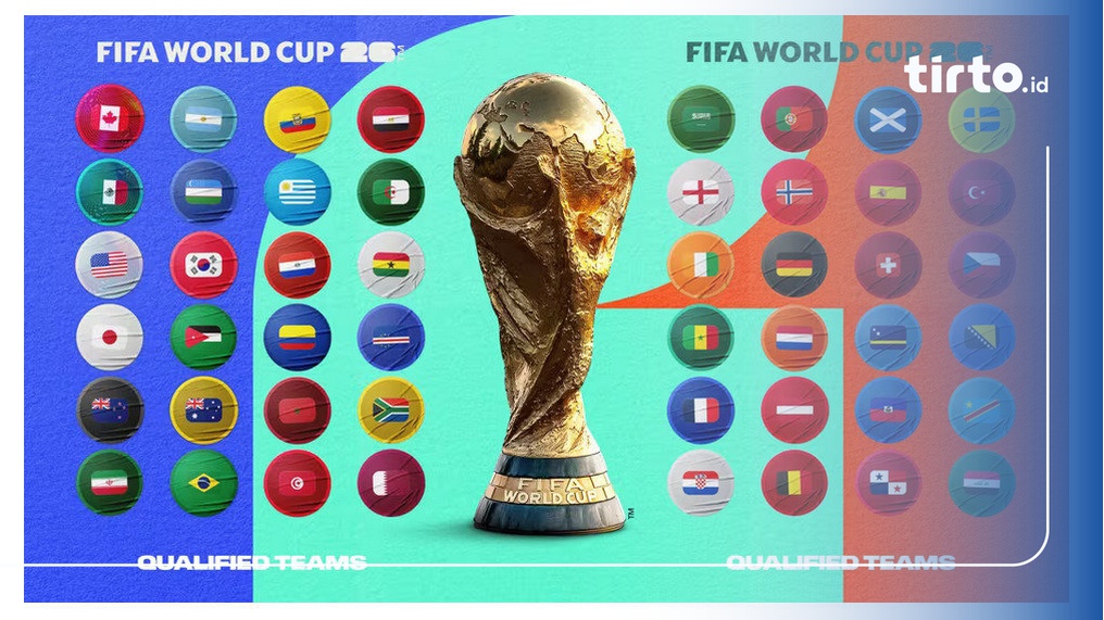 Jadwal Siaran Langsung Piala Dunia 2026 Selasa 23 Juni Live TVRI