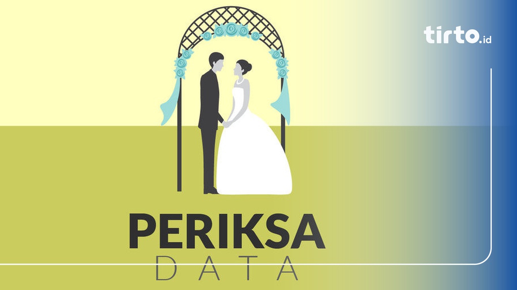 Kapan Harusnya Perempuan Menikah Tirto Id