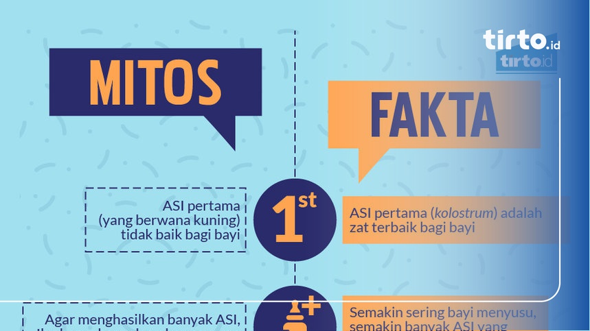 Mitos Dan Fakta ASI