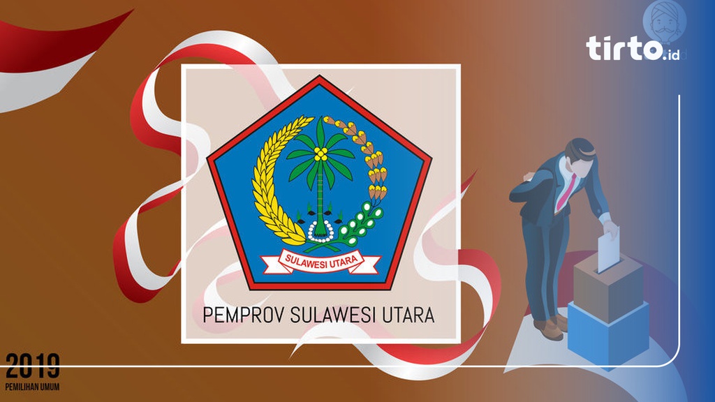 Hasil Quick Count Pilpres 2019 Sulawesi Utara Versi Smrc