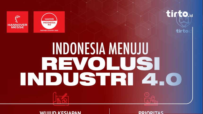 Indonesia Menuju Revolusi Industri 4.0