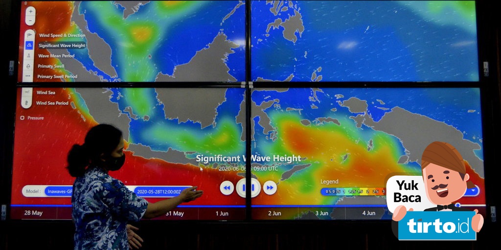 Bmkg Minta Warga Waspada Dampak Iklim La Nina Di Samudra Pasifik