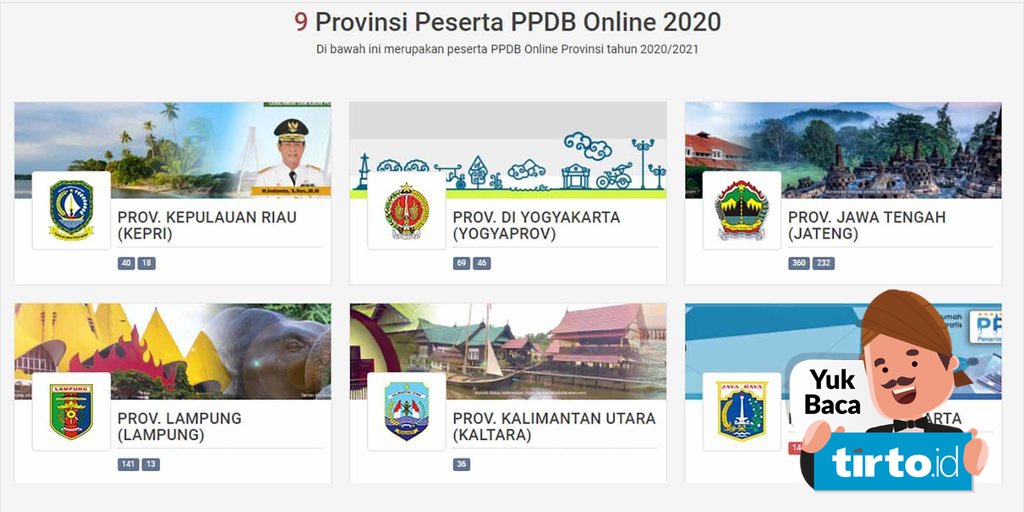 Http //ppdb.disdik.sumutprov.go.id 2020