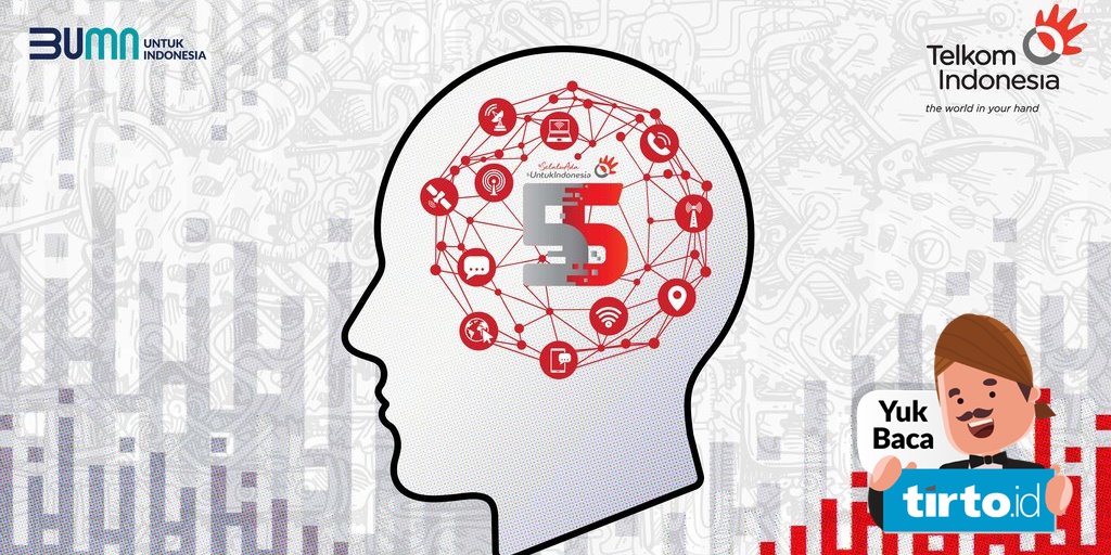 Telkom Dari Telegram Dan Telepon Hingga Menembus Global 500