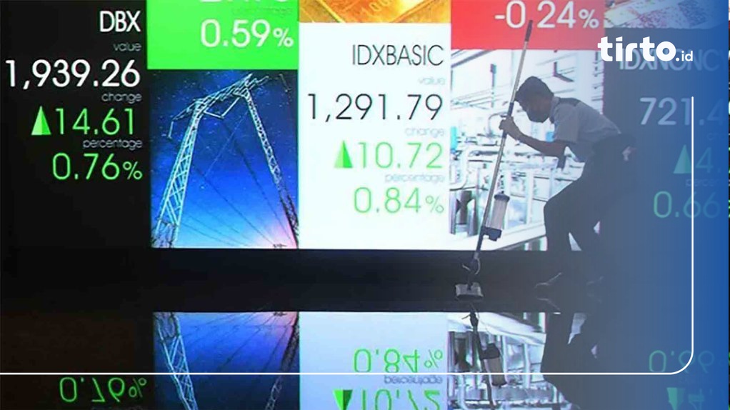 Ihsg Ditutup Melemah Usai Bps Rilis Data Inflasi September